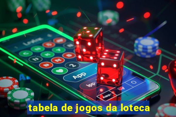 tabela de jogos da loteca